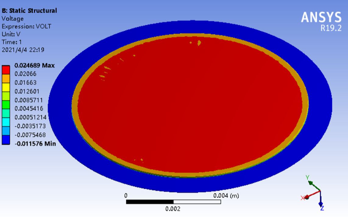 【ANSYS19.2】【CATIA V5】3分钟搞定压电分析哔哩哔哩bilibili