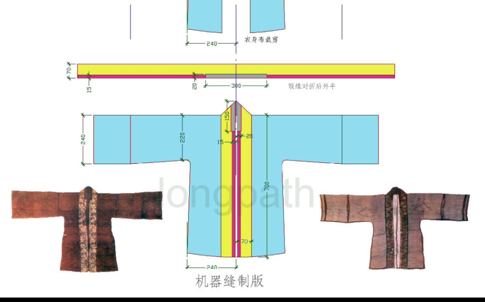 汉服自制 对襟上襦 入门教程 简易哔哩哔哩bilibili