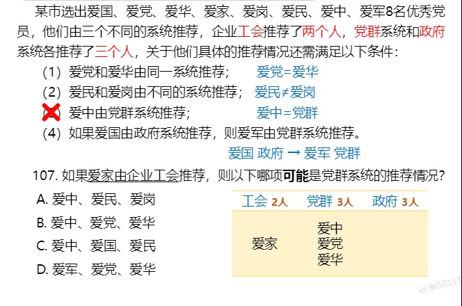 判断推理一拖五分组问题——不同系统推荐优秀党员哔哩哔哩bilibili