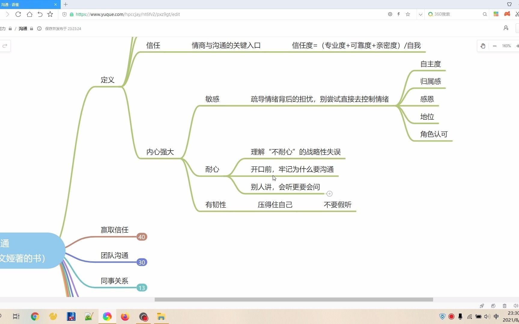 [图]《有效沟通》_定义