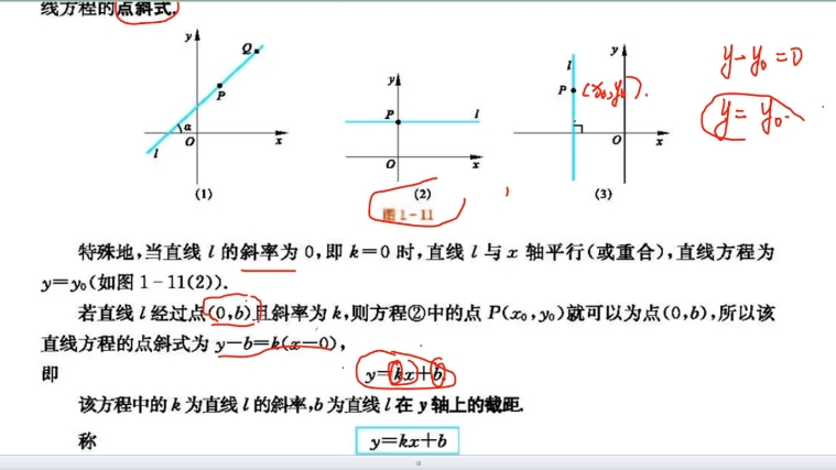 3 1直线方程的点斜式课本详解