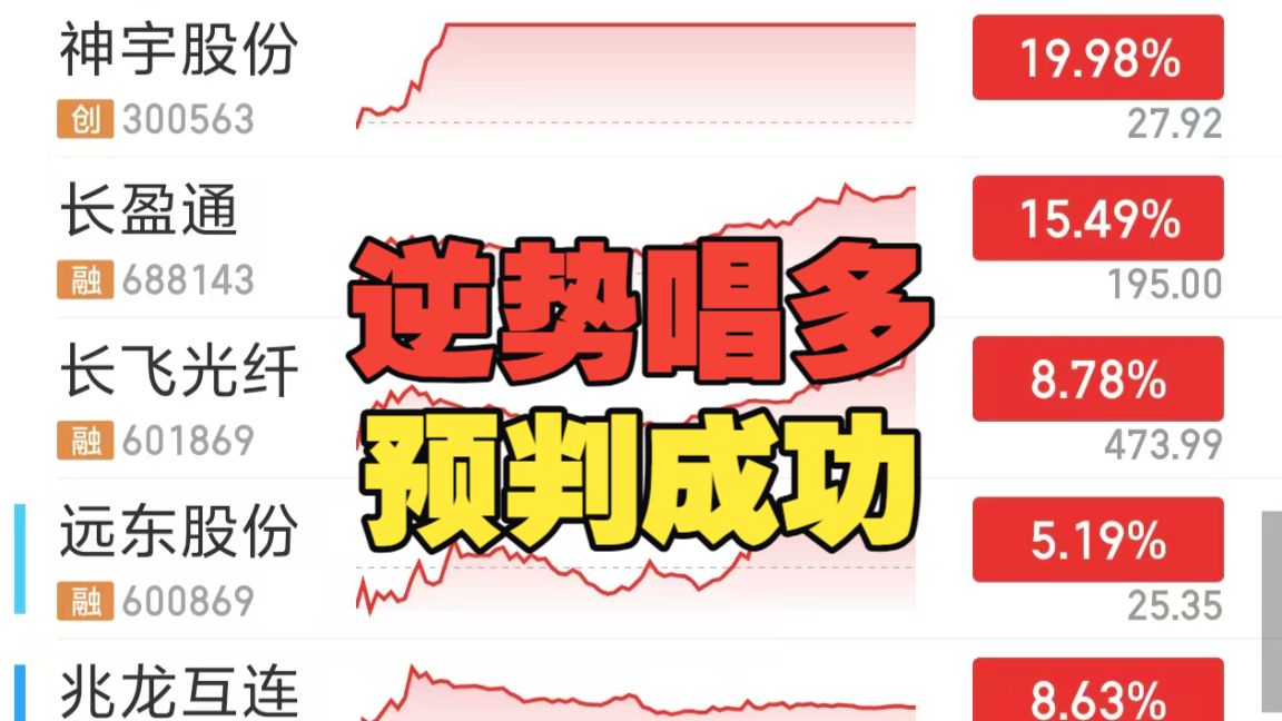 老冯保住了，风格切换验证！敢于在最悲观的时候唱反调，短线选手的择时