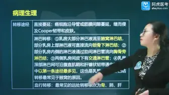 外科护理学副高正高考试视频049  主任护师  高级职称  课程课件题库押题考试知识点  历年真题复习资料 专业知识与专业实践能力  考前冲刺课