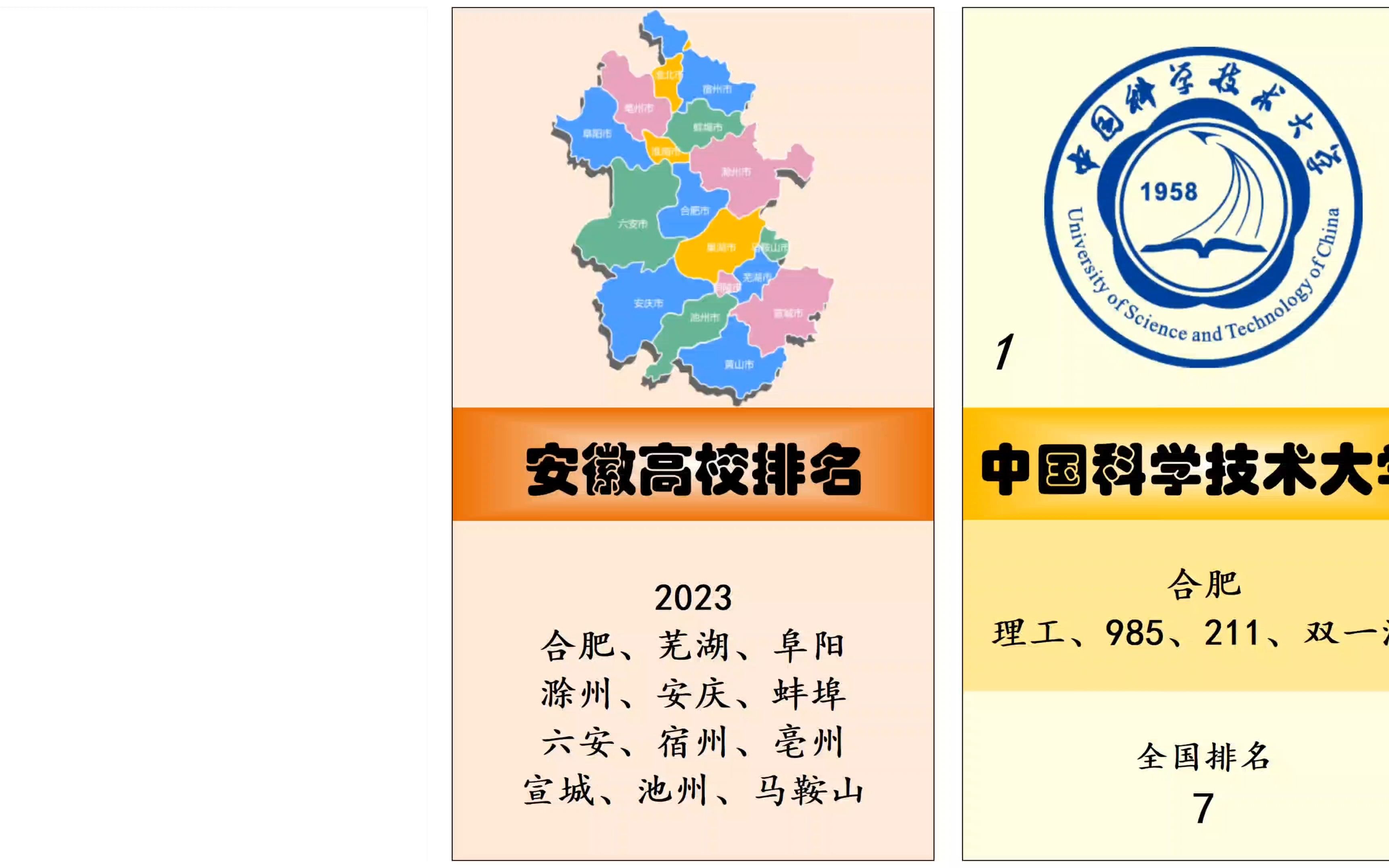 2023年最新安徽高校排名!哔哩哔哩bilibili