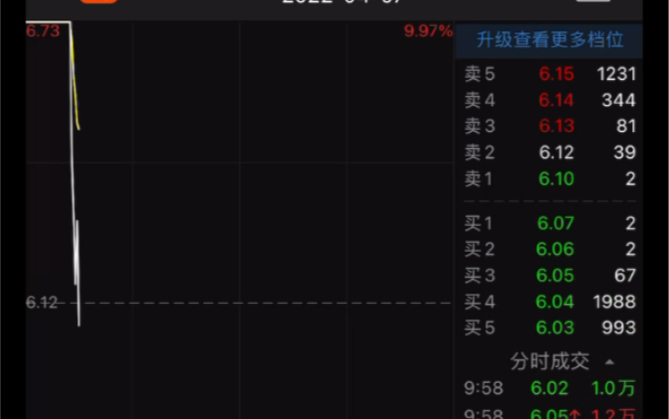 瑞康医药天地板哔哩哔哩bilibili