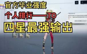 Download Video: 【尘白禁区】80级毕业强度参考-芬妮黄金狮子（为什么说小狮子是T0）