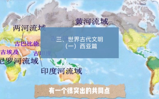 三、世界古代文明(一)西亚篇哔哩哔哩bilibili