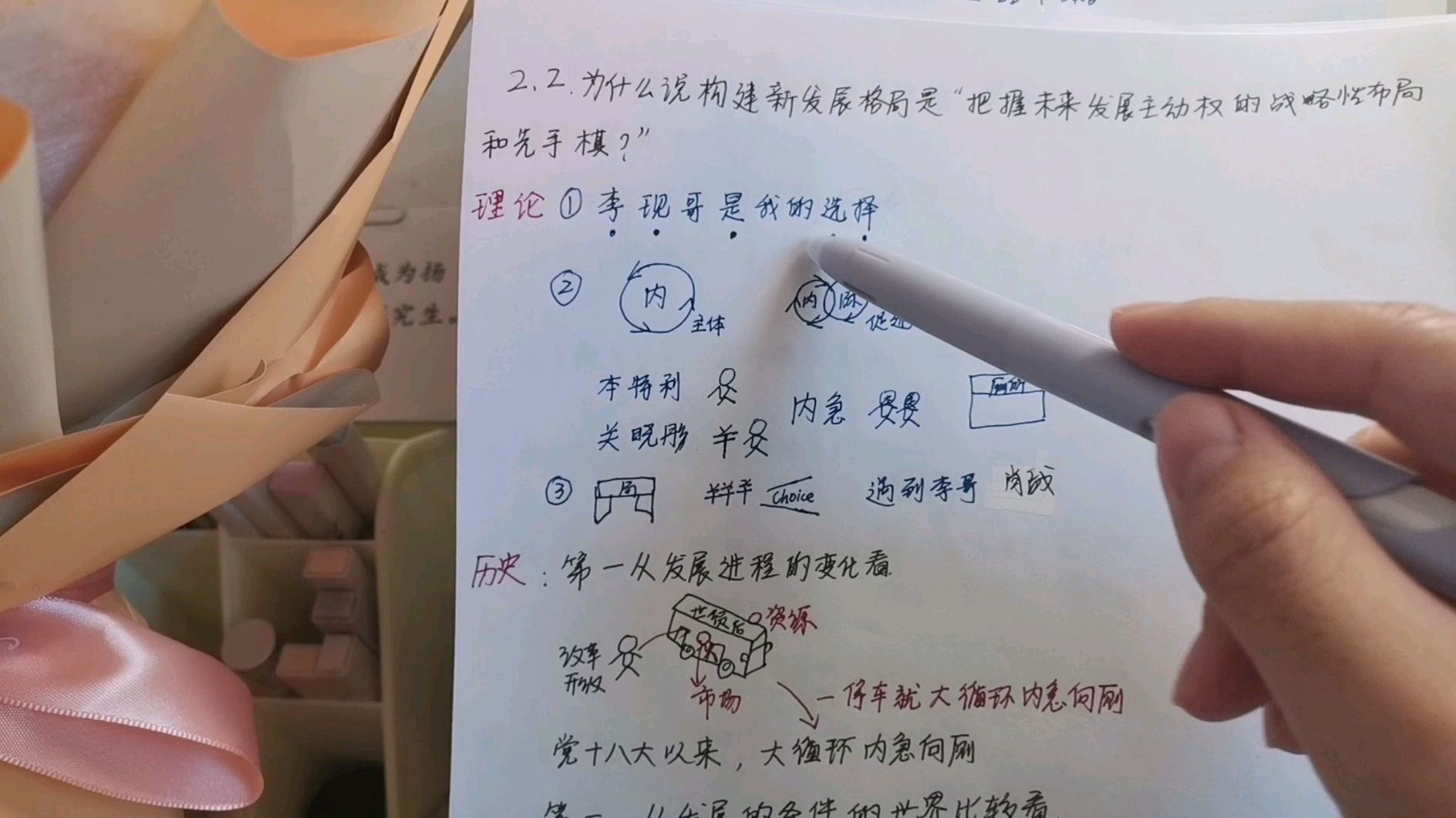 肖四~毛中特为什么说构建新发展格局是把握未来发展主动权的战略性布局和先手棋?(画图速记)哔哩哔哩bilibili