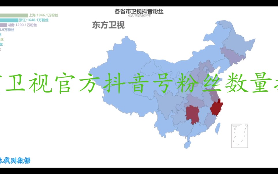 各省市卫视官方抖音号粉丝数量排名哔哩哔哩bilibili