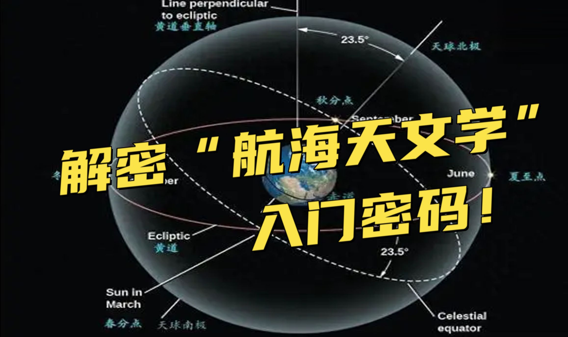 以“上帝”视角,揭秘星空中的航海密码,撩开天文导航的神秘面纱!哔哩哔哩bilibili