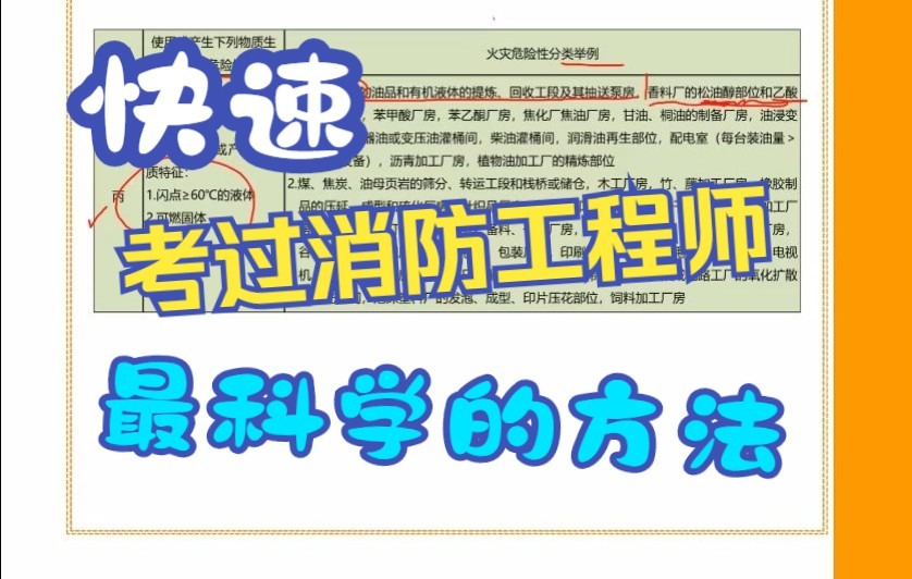 普通人怎么报考消防证2022一级消防工程师考试新教材细讲普通人可以考