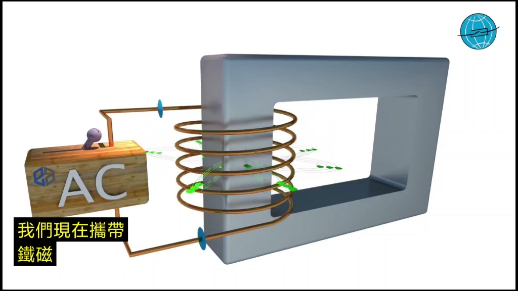 电流互感器是如何工作的?电流互感器(Current transformer 简称CT)哔哩哔哩bilibili