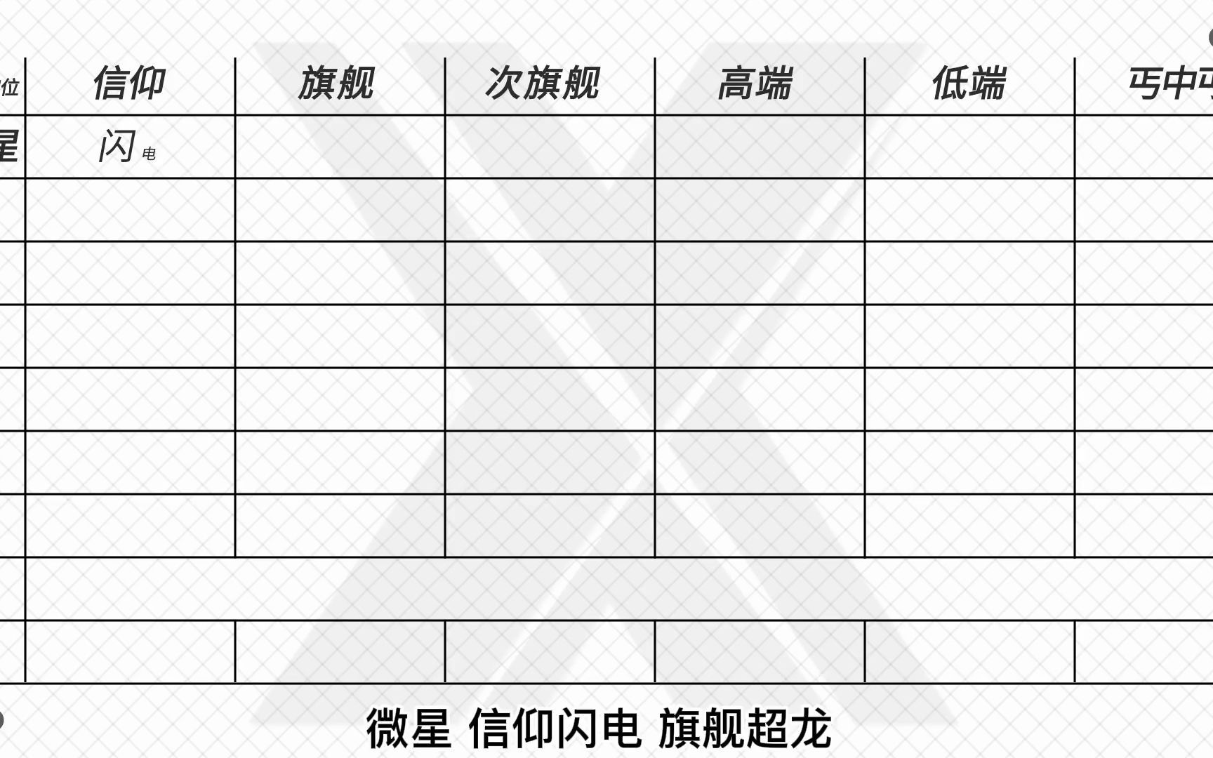 盘点一下各品牌显卡规格 电脑显卡讲解最全面哔哩哔哩bilibili