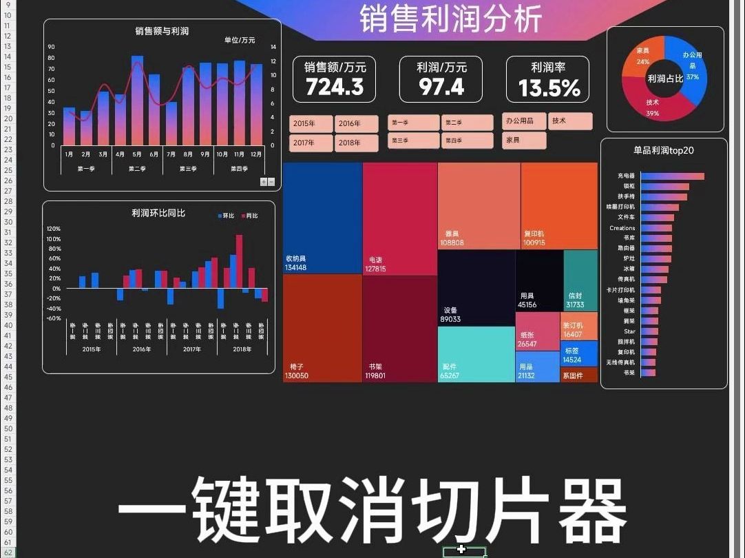 VBA的妙用,一键取消切片器筛选,简单又好用哔哩哔哩bilibili