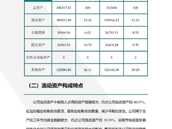 诚益通——2024企业能力分析研究报告哔哩哔哩bilibili