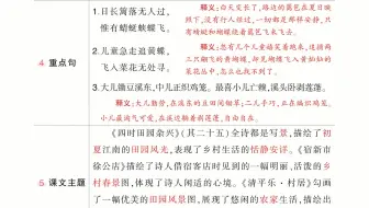 四年级语文下册人教版新版知识点清单：1会认字2 会写字3 多音字4 词语听写5 古诗翻译6 课文主题7 背诵默写