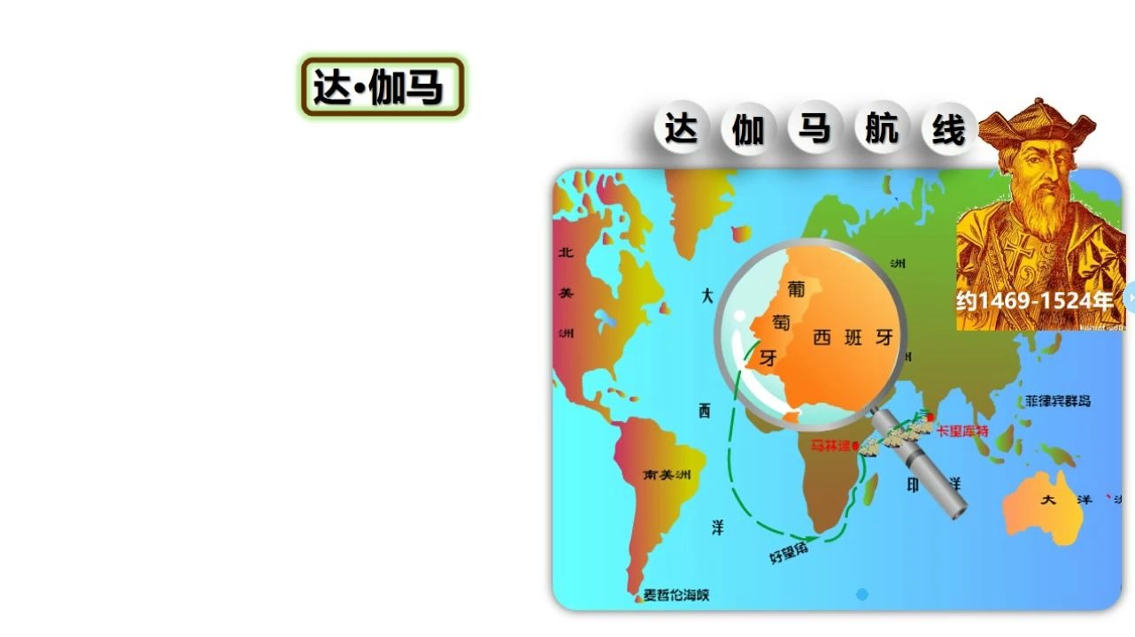 社会中考复习:新航路开辟,文艺复兴,科学革命