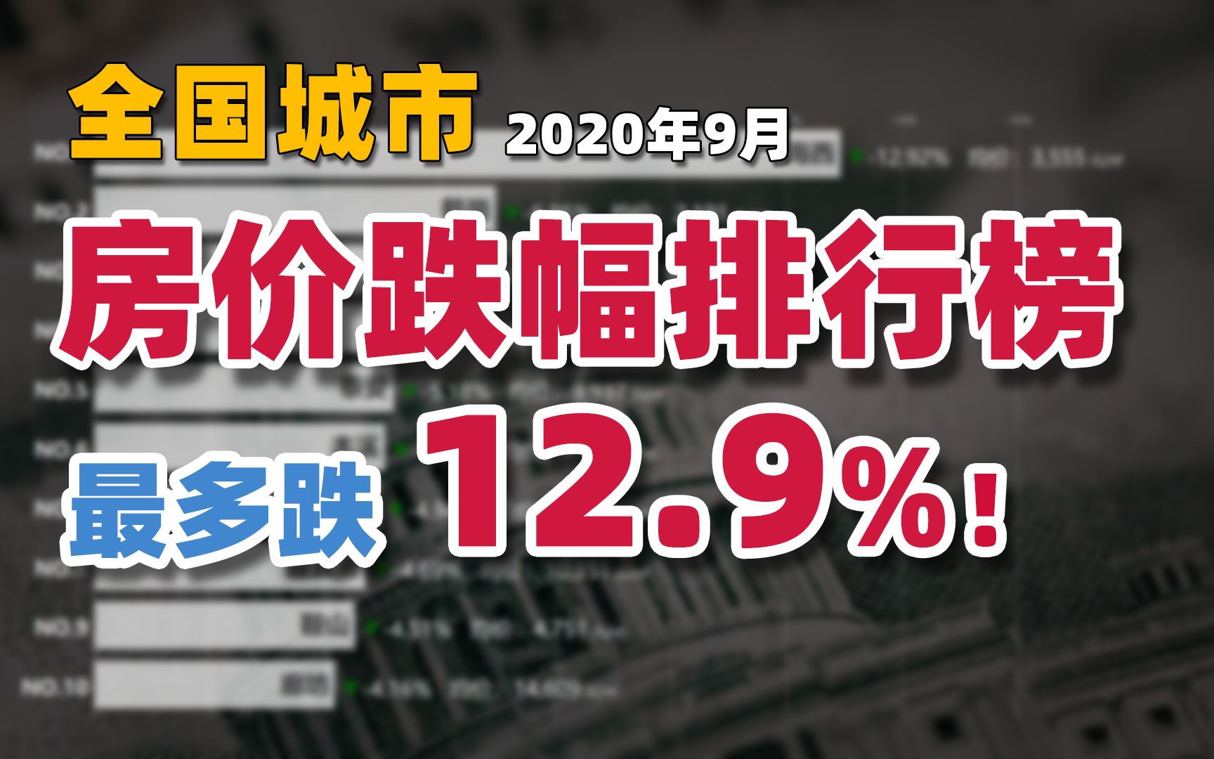 全国城市房价跌幅排行榜(2020年9月)哔哩哔哩bilibili