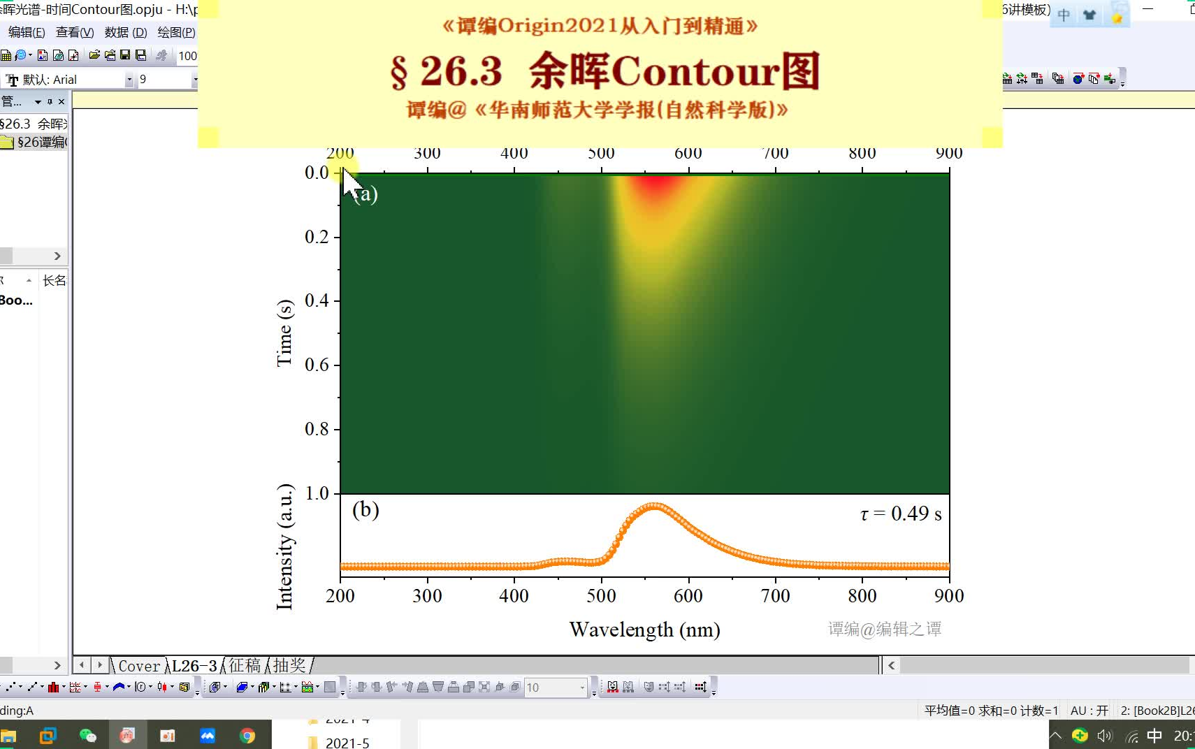 ⧲6.3 余晖Contour图哔哩哔哩bilibili