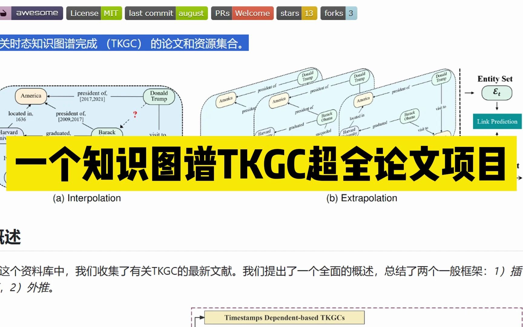 强推!【杀死你的论文逻辑混乱】用一个超全时序知识图谱补全TKGC论文库,构建零基础的你写作AI论文内核逻辑!哔哩哔哩bilibili