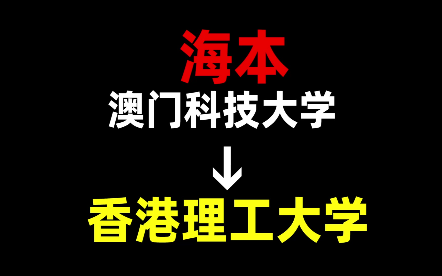 香港理工大学(大学排名世界排名)