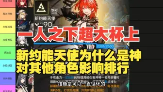 【明日方舟】一人之下的超大杯上，新约能天使对其他角色影响排行|蕾缪安