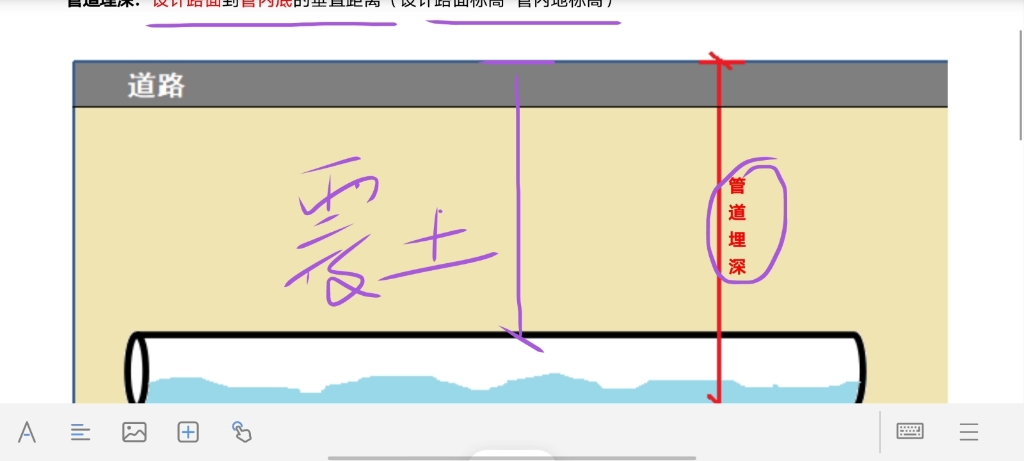 管道埋深是指哪个距离?哔哩哔哩bilibili