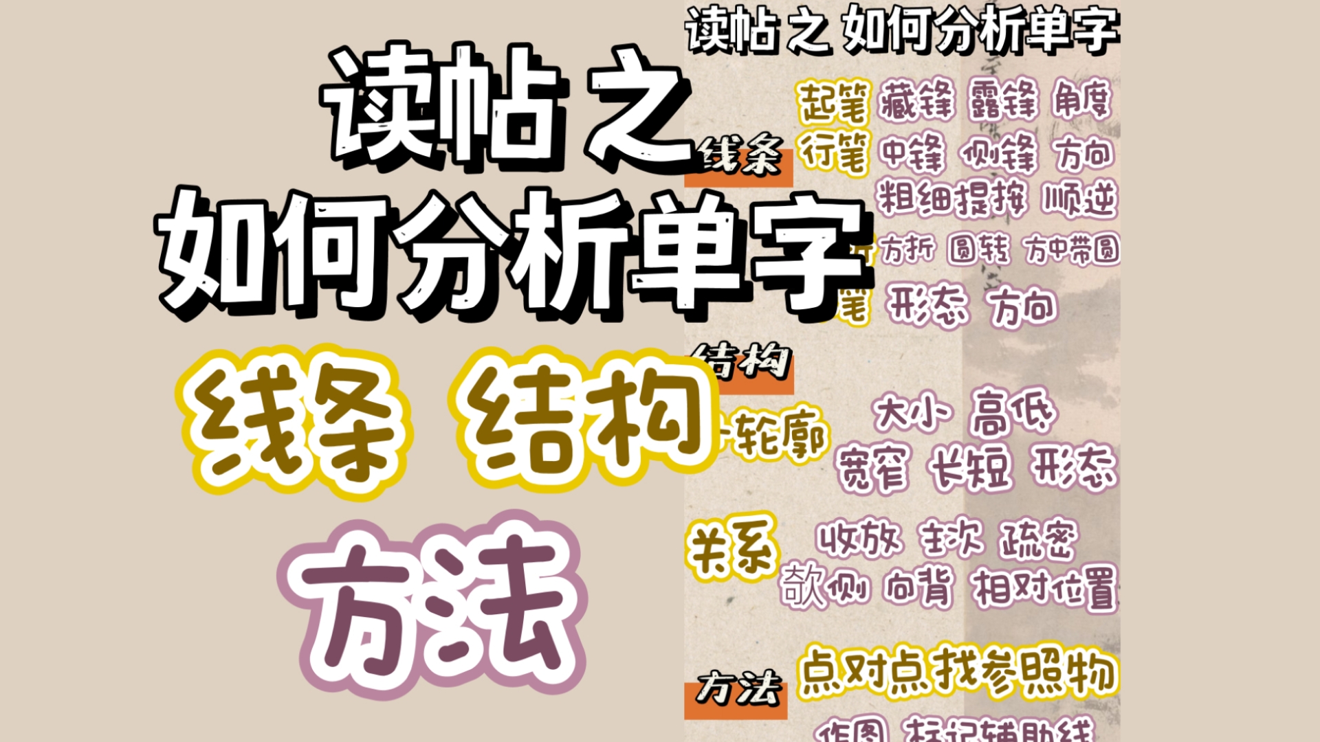 书法干货|读帖如何分析单字 线条结构都需要注意什么哔哩哔哩bilibili