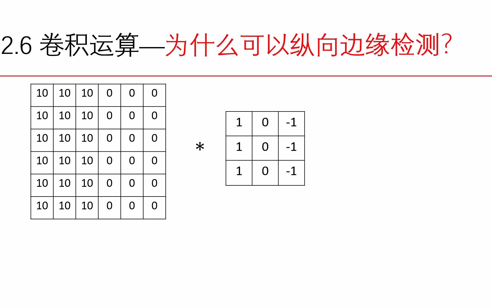 2.6 卷积运算哔哩哔哩bilibili