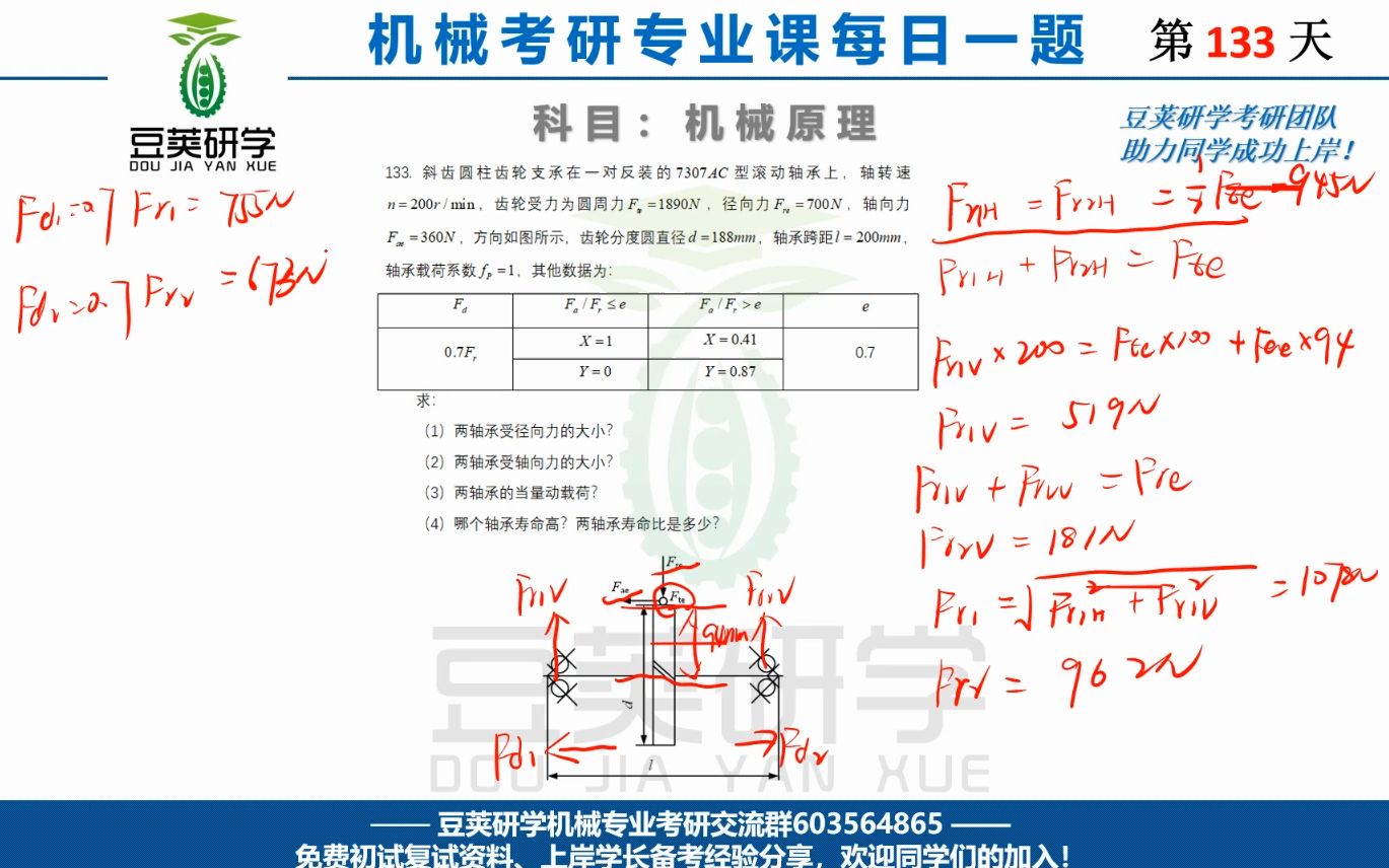 机械设计基础考研每日一题——轴承寿命计算哔哩哔哩bilibili