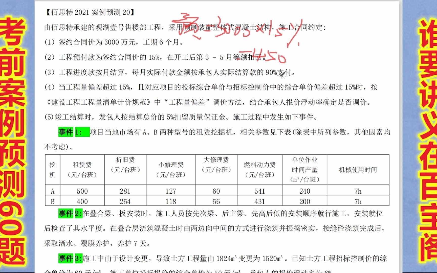 建造师考前案例预测60题,综合单价与竣工结算款的计算,考生收藏哔哩哔哩bilibili