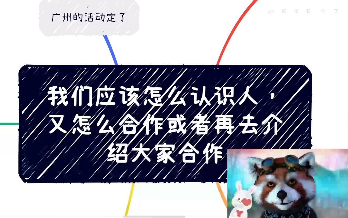 我们应该怎么认识一个人,怎么判断这个人能不能合作哔哩哔哩bilibili