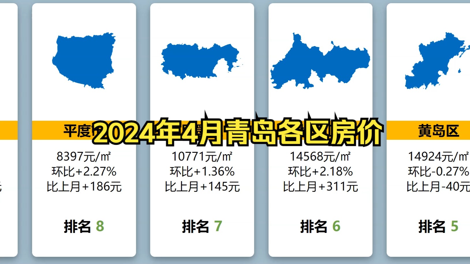 2024年4月青岛各区房价!哔哩哔哩bilibili