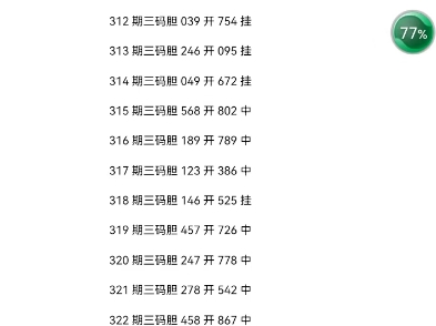 福彩三地324期三码胆条件预测哔哩哔哩bilibili