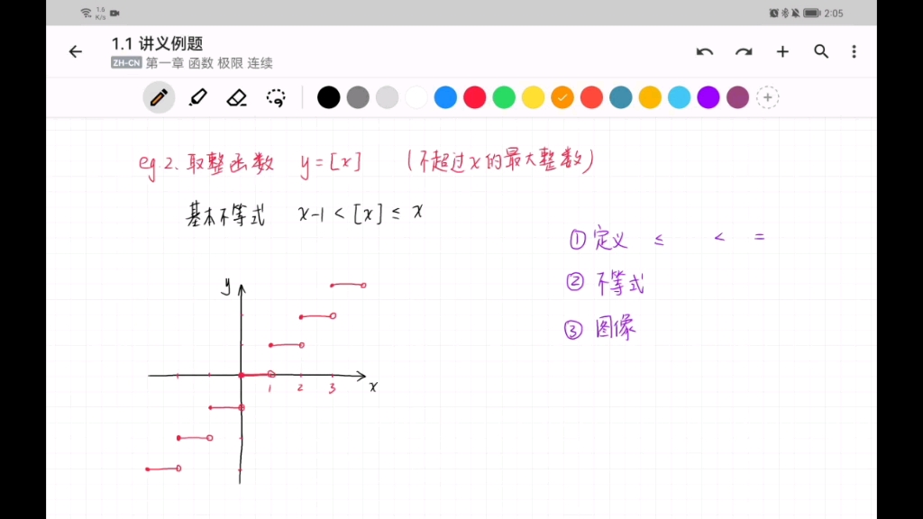 1.1 例2 取整函数哔哩哔哩bilibili