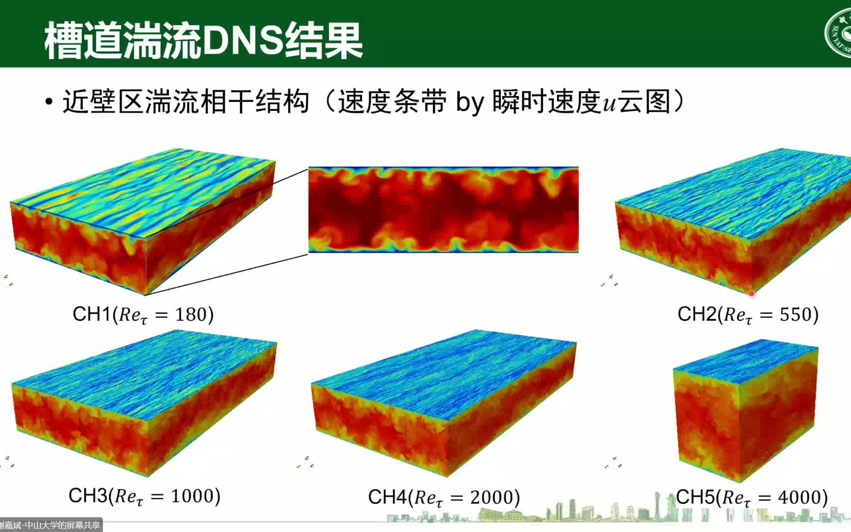 包芸  迈向高Re数槽道湍流直接数值模拟的前言:PowerLLEL  中国力学大会哔哩哔哩bilibili