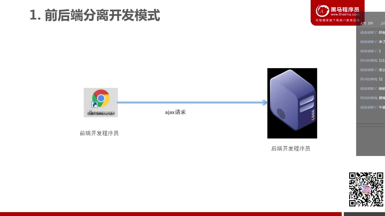 mockJS企业级应用 长沙校区前端学科公开课哔哩哔哩bilibili