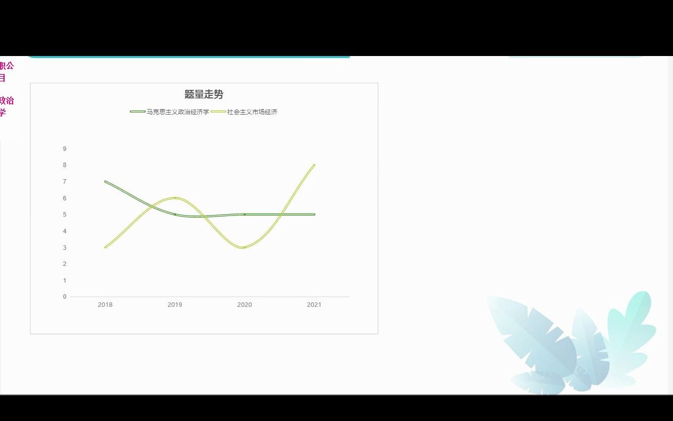 [图]最新军队文职系统班-公共科目2