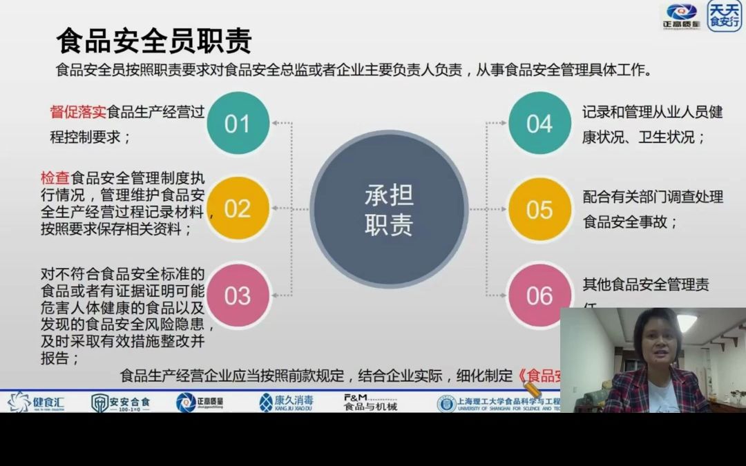 天天食安行ⷥ…짛Š大讲堂企业如何落实食品安全主体责任规定食品安全员职责哔哩哔哩bilibili