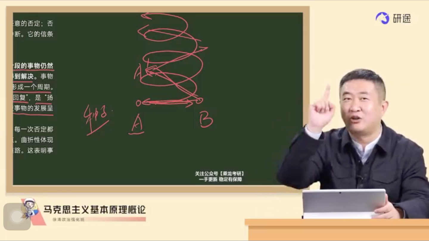 考研!波浪式前进 螺旋式上升 最后回到一个更加强大优秀的自己