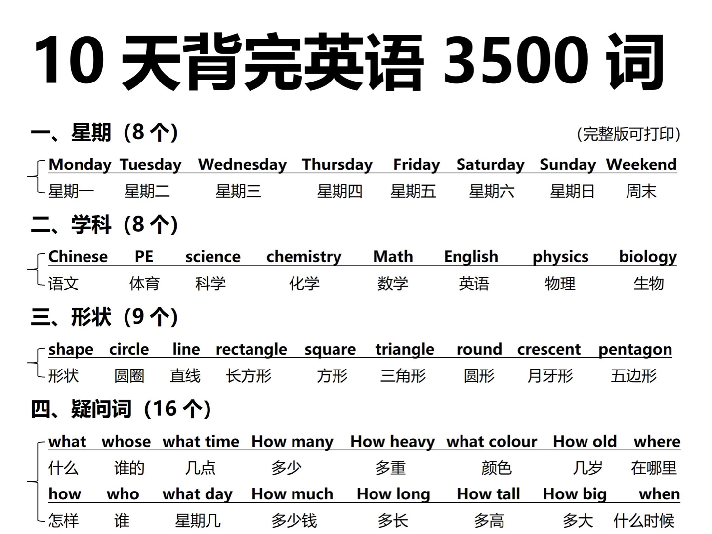 [图]狠狠逆袭！10天背完英语3500词！词汇量起飞！