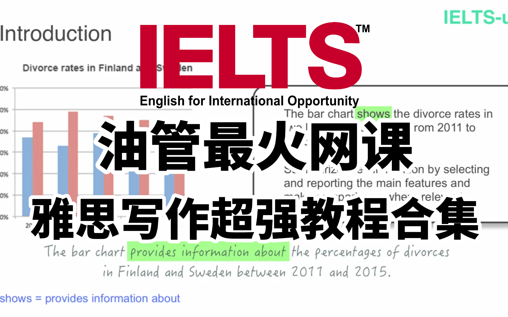 【IELTS】油管百万播放超强雅思写作教程合集 !哔哩哔哩bilibili