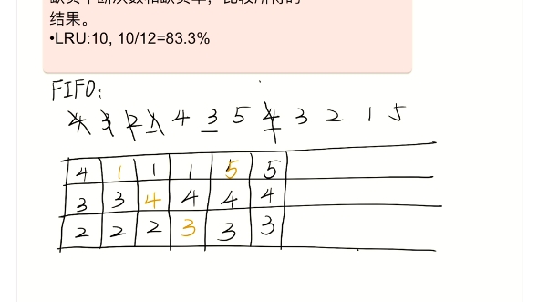 页面置换算法之先进先出算法哔哩哔哩bilibili