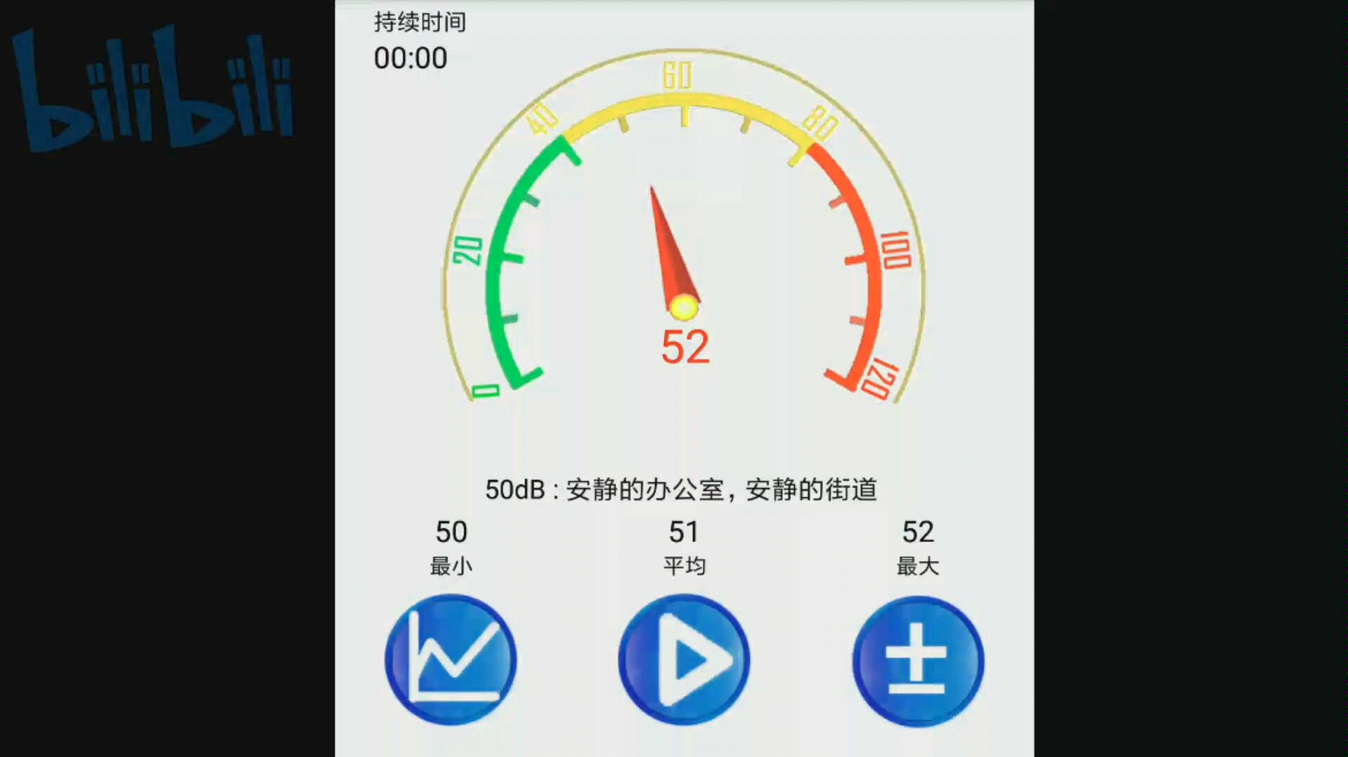 [图]测试--歌剧2究竟能达到多少分贝呢