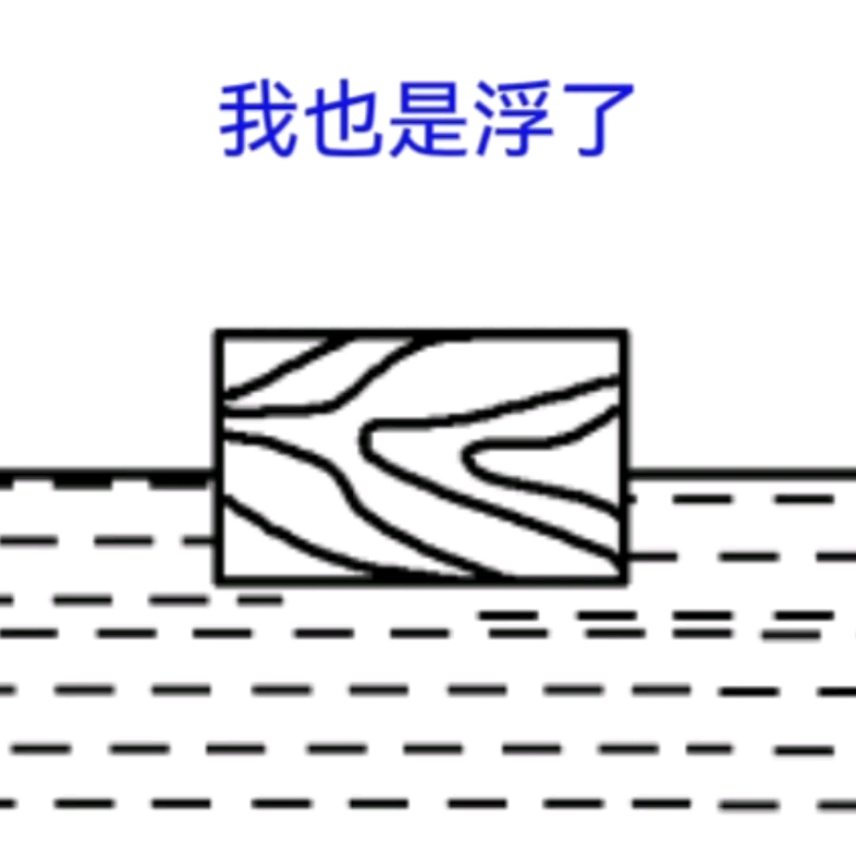 物理表情包 第1弹