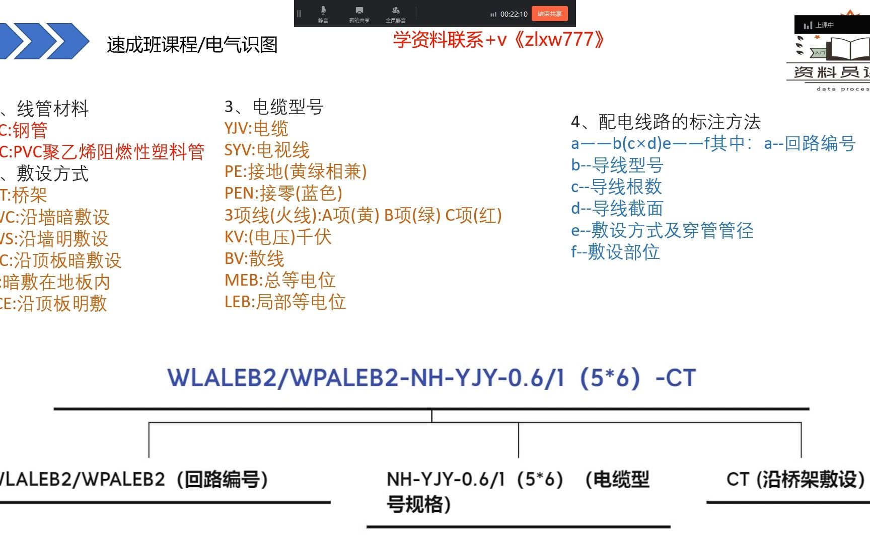 建筑电气识图做资料,资料员必备技能(二)哔哩哔哩bilibili