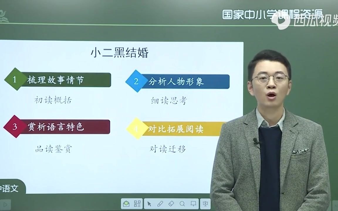 [图]统编版高中语文 高二上册 063．《小二黑结婚》