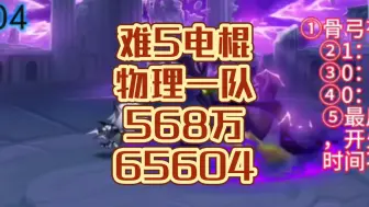 Download Video: 【小冰冰传奇】魔界讨伐难5电棍物理一队，568万，65604积分