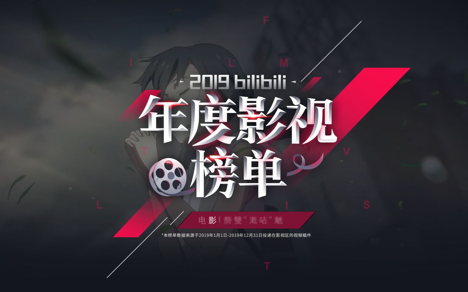 【背景视频】2019bilibili年度影视榜单哔哩哔哩bilibili