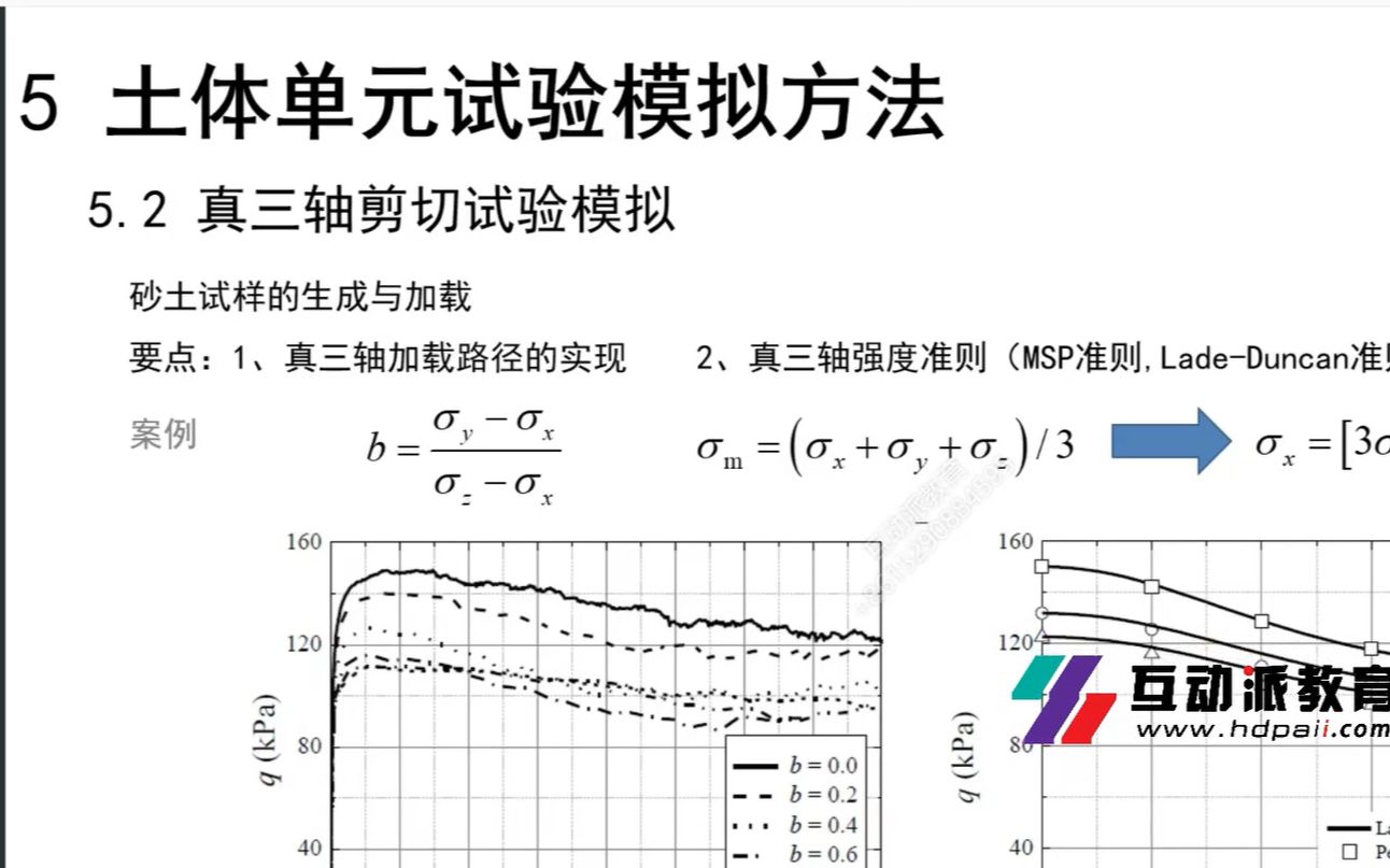 [图]PFC6.0三轴剪切模拟-命令流+FISH